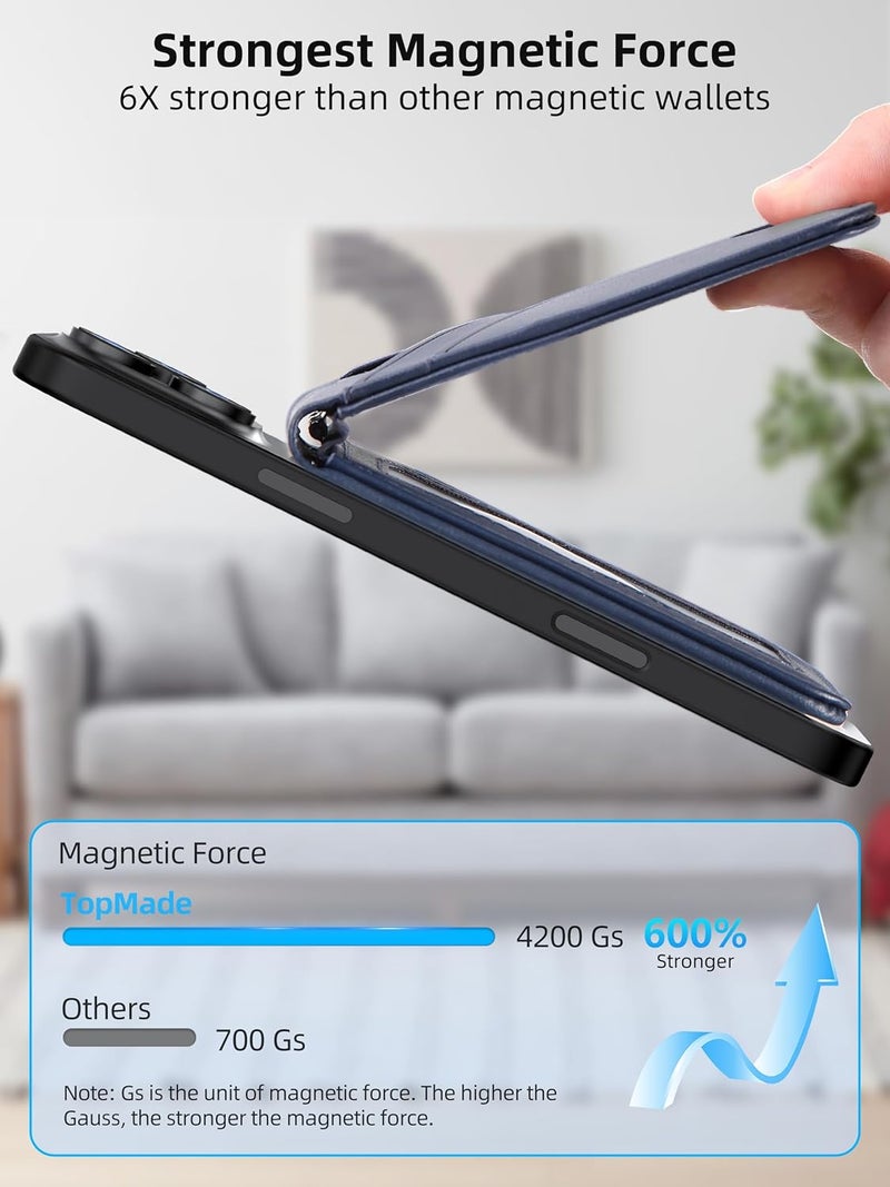 TopMade for MagSafe Wallet Stand, Works with Apple Find My, Magnetic Wallet for iPhone 17/16/15/14/13/12 Series, for iPhone Wallet with Finder Tracker, 6 Card Holder, RFID Blocking, Slim, Navy Blue - Image 3